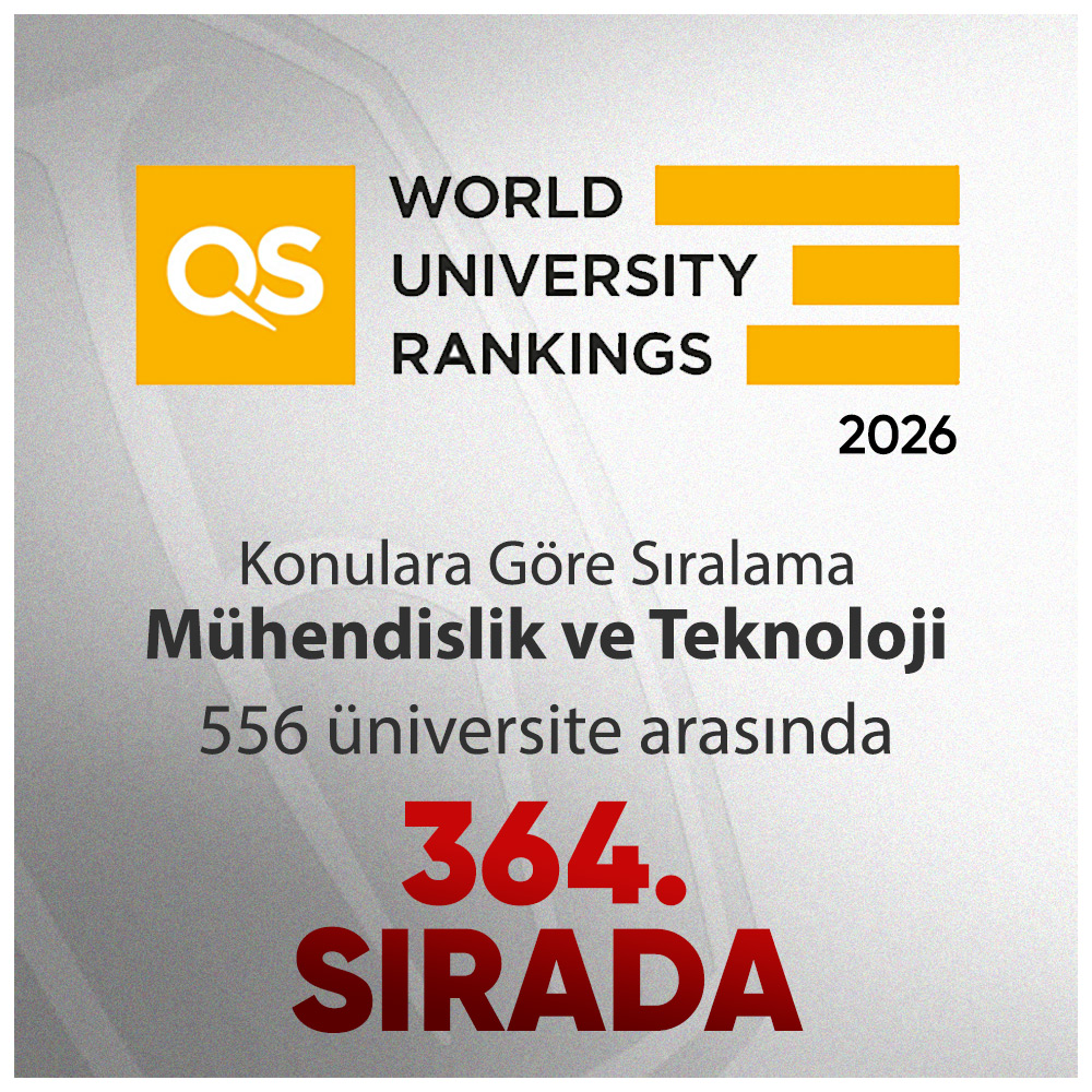QS World University Rankings 2026 konulara göre sıralama mühendislik ve teknoloji alanında görseli