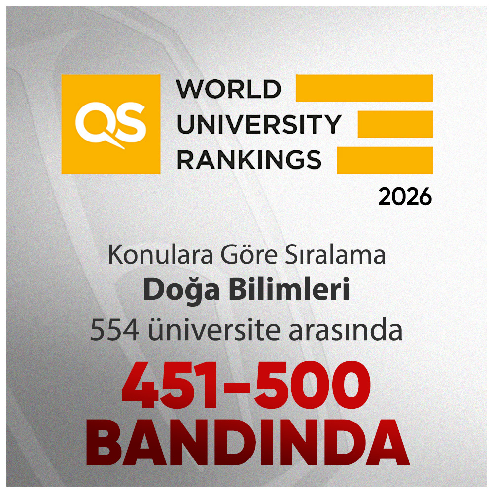 QS World University Rankings 2026 konulara göre sıralama doğa bilimleri alanında görseli