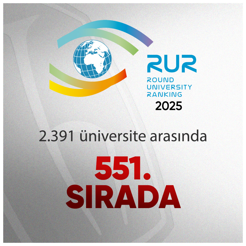RUR Round University Ranking 2025 ranking infographic