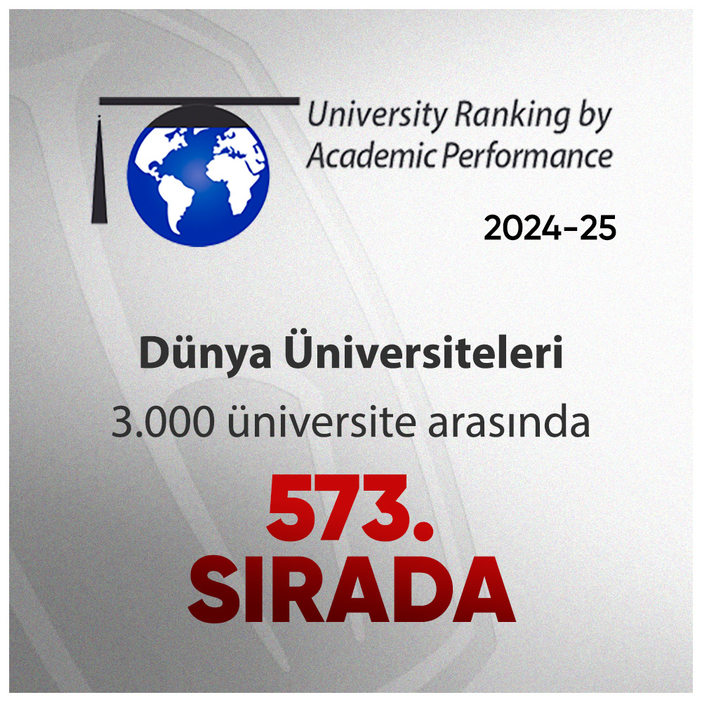 University Ranking by Academic Performance 2024-25: World University Rankings Infographic
