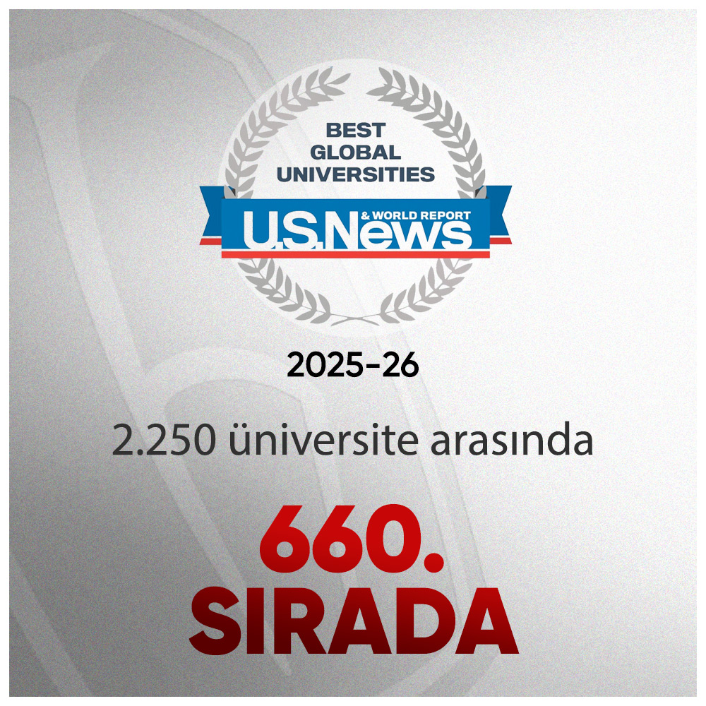 U.S. News & World Report 2025-26 Best Global Universities Ranking Infographic